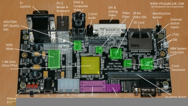 FPGA-Arcade Replay msodik felvons